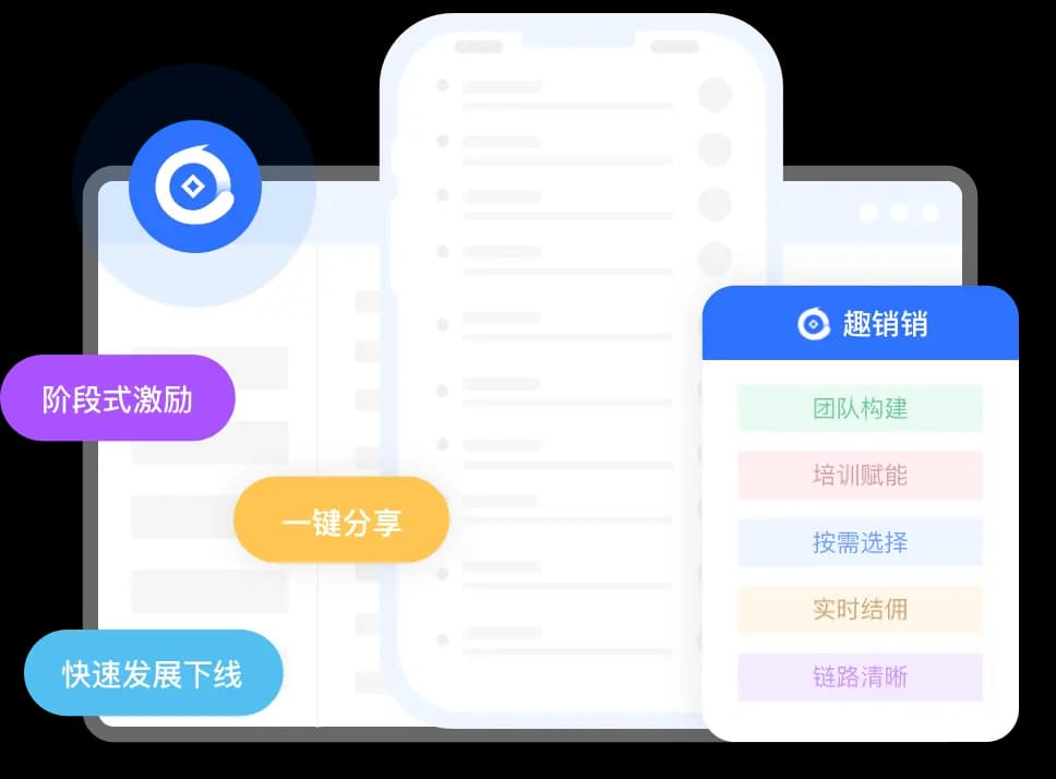 云客产品图片