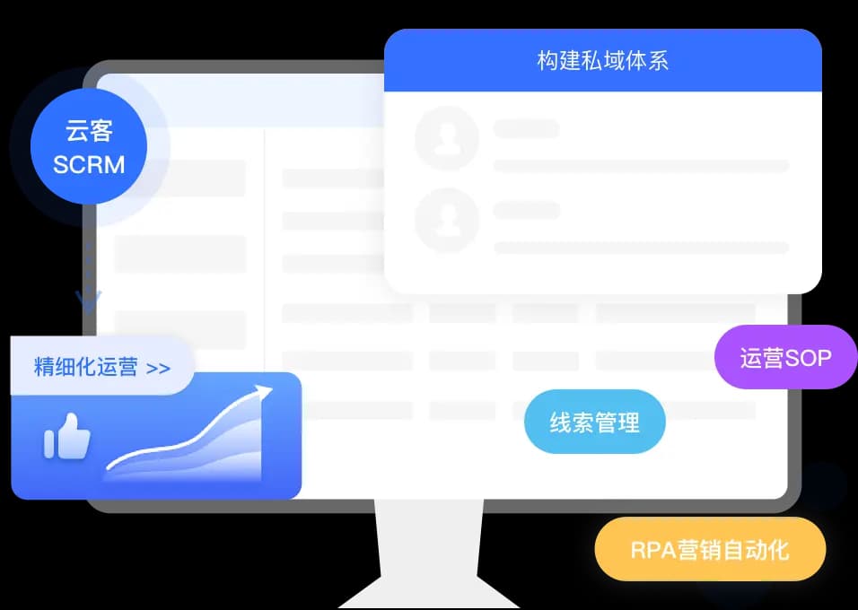 云客产品图片