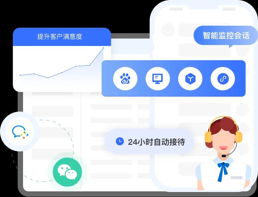 外呼系统