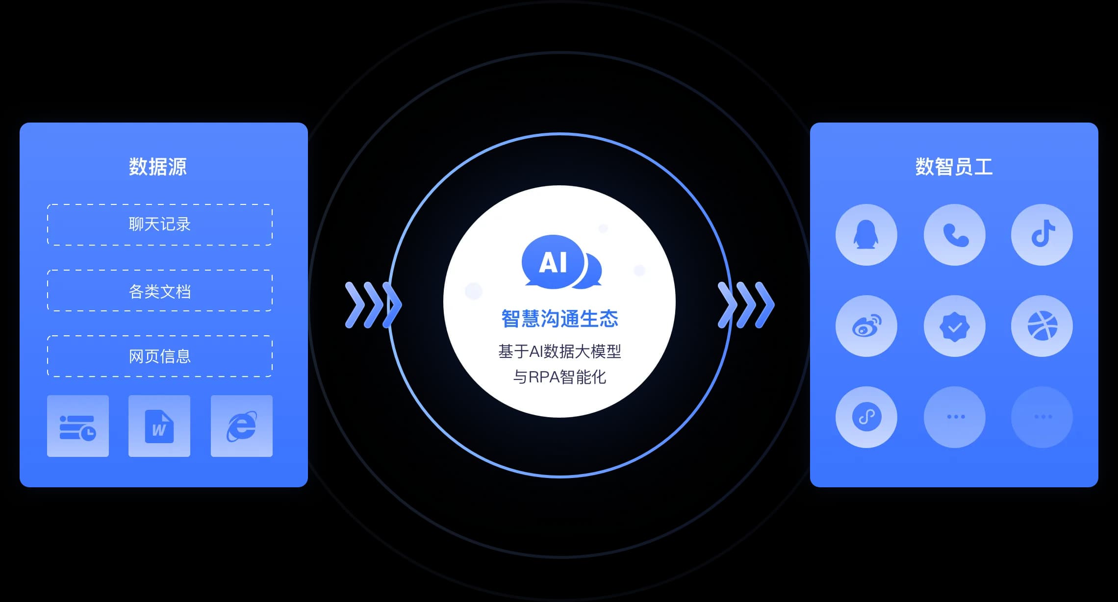 云客产品图片