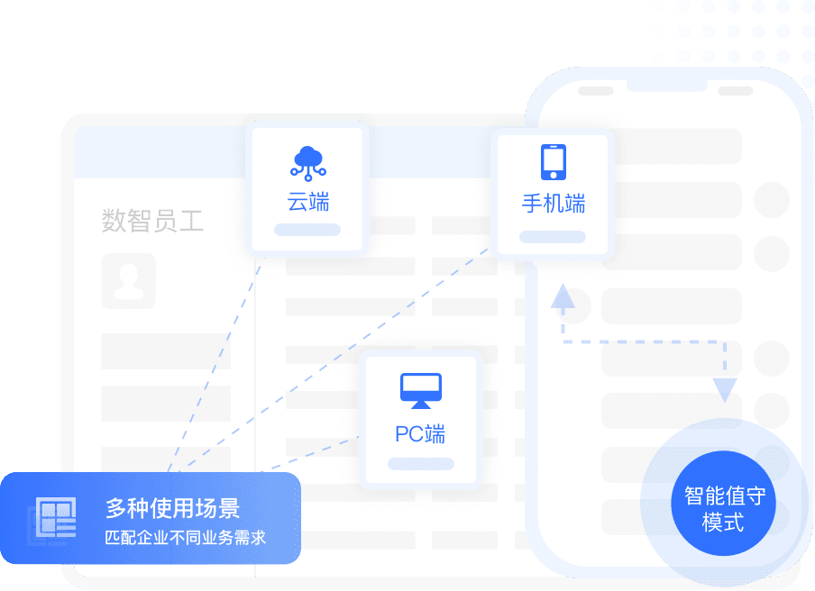 云客产品图片