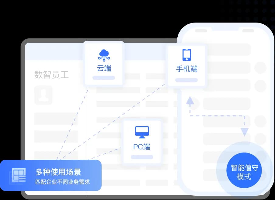 云客产品图片