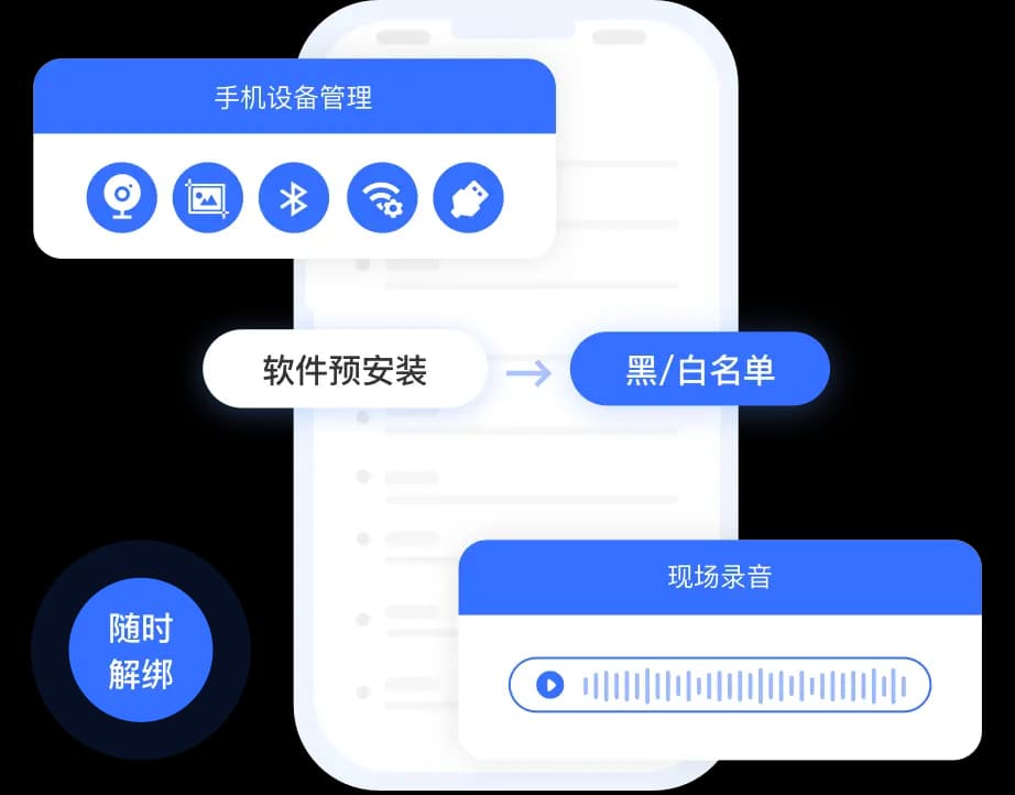 产品功能展示7