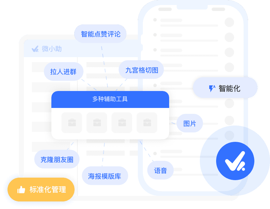 微小助功能
