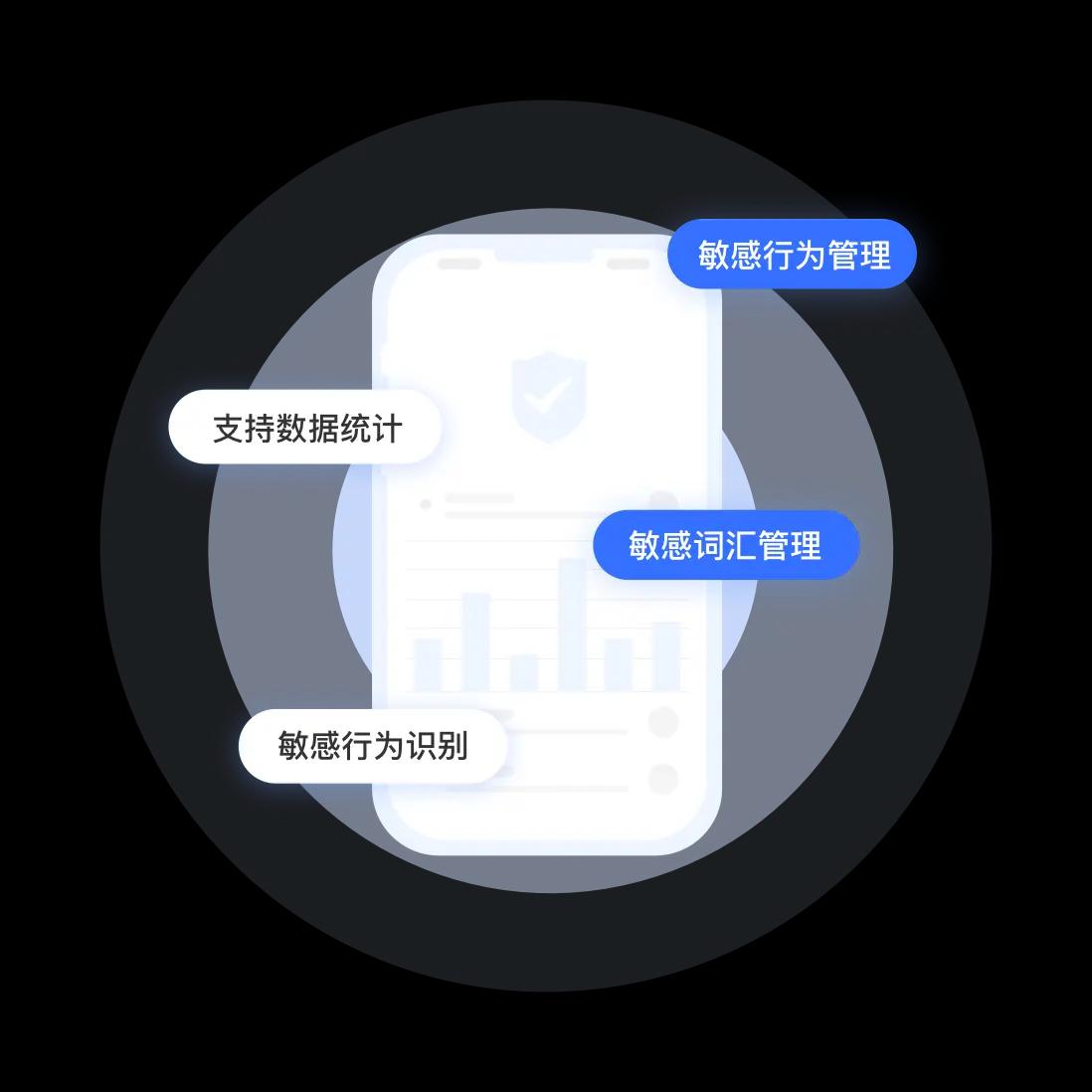 工作手机