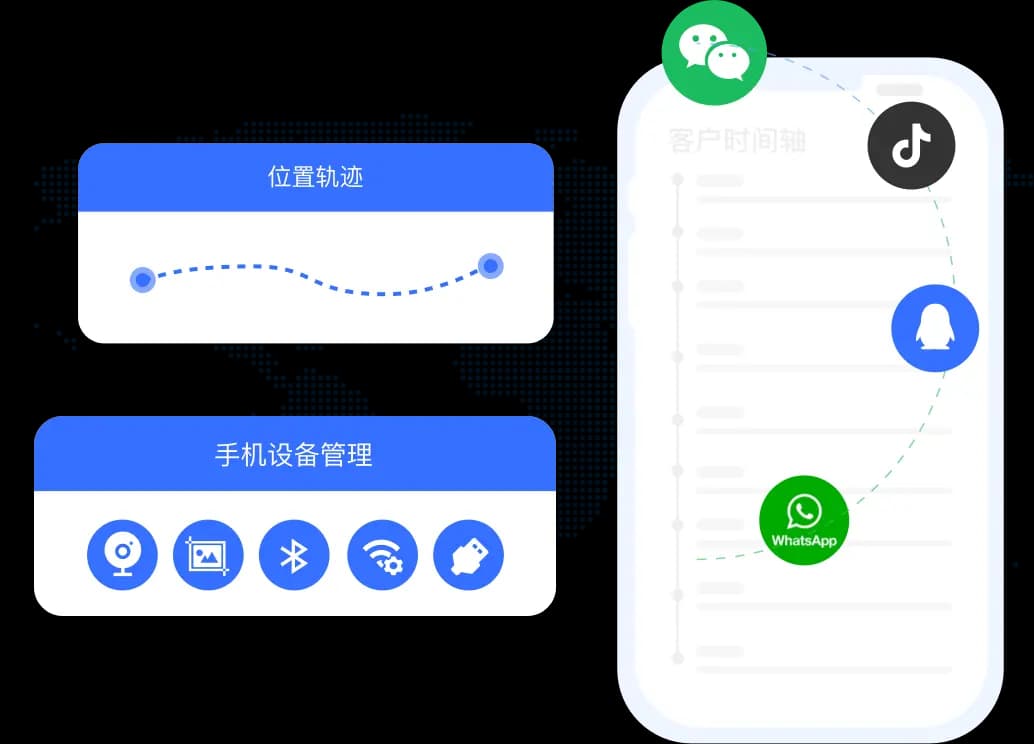 云客产品图片