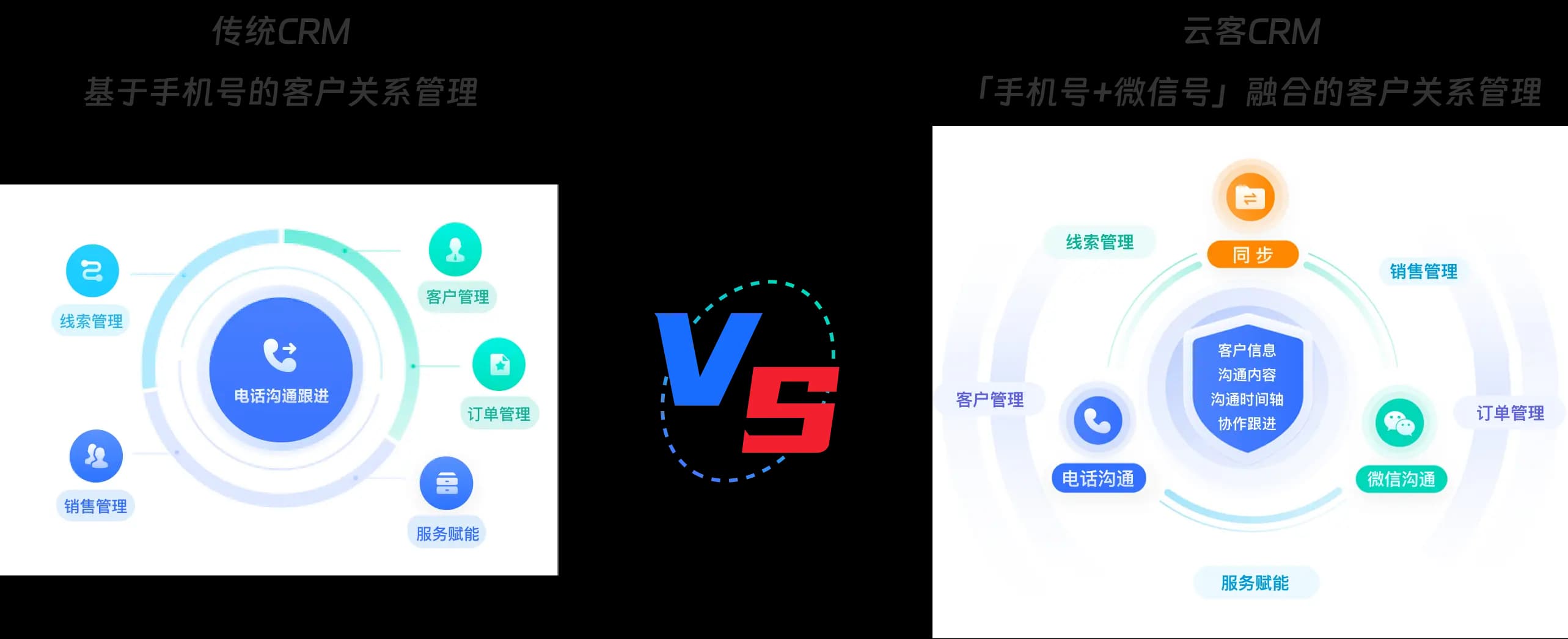 云客产品图片