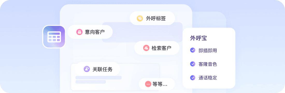 中小型销售团队