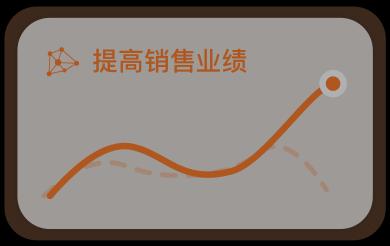 AI直播手机
